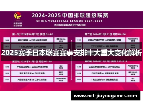 2025赛季日本联赛赛事安排十大重大变化解析
