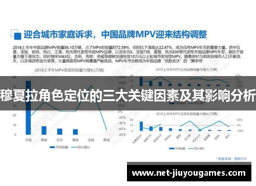 穆夏拉角色定位的三大关键因素及其影响分析