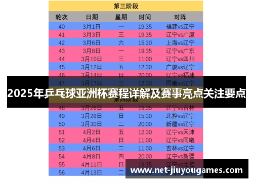 2025年乒乓球亚洲杯赛程详解及赛事亮点关注要点