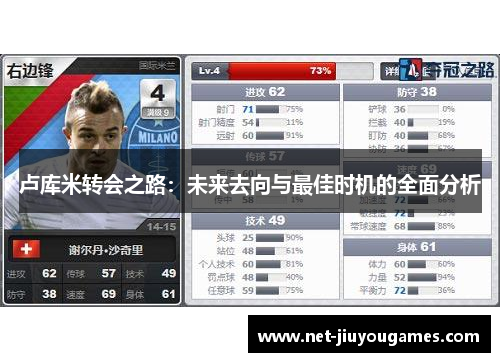 卢库米转会之路：未来去向与最佳时机的全面分析
