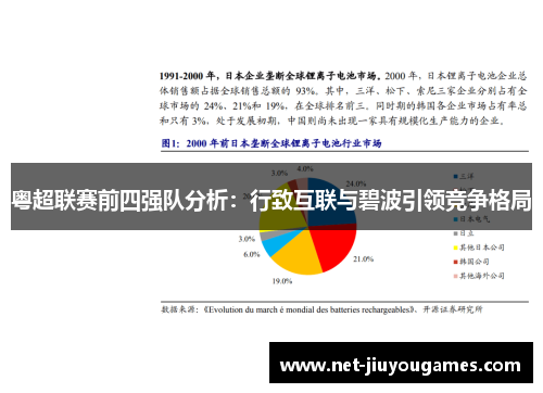 粤超联赛前四强队分析：行致互联与碧波引领竞争格局