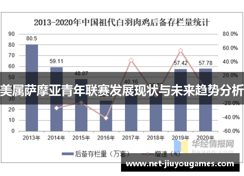 美属萨摩亚青年联赛发展现状与未来趋势分析