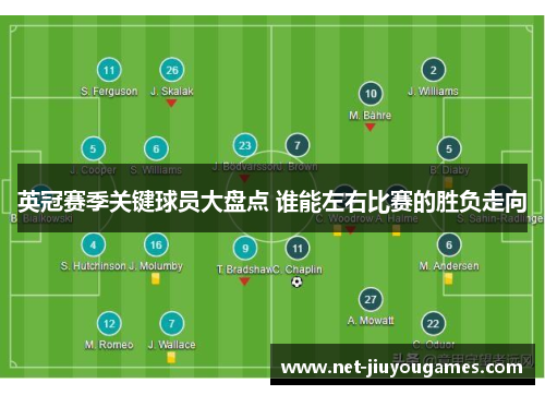 英冠赛季关键球员大盘点 谁能左右比赛的胜负走向