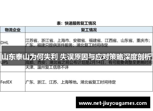 山东泰山为何失利 失误原因与应对策略深度剖析