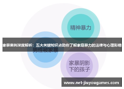 家暴案例深度解析：五大关键知识点助你了解家庭暴力的法律与心理影响