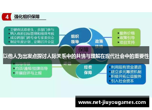 以他人为出发点探讨人际关系中的共情与理解在现代社会中的重要性