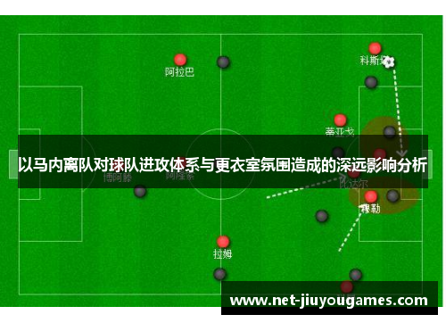 以马内离队对球队进攻体系与更衣室氛围造成的深远影响分析 以马内离队对球队进攻体系与更衣室氛围造成的深远影响分析