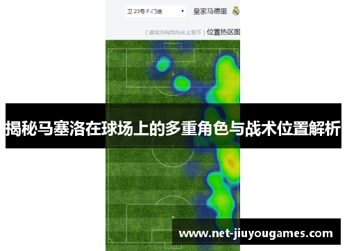 揭秘马塞洛在球场上的多重角色与战术位置解析 揭秘马塞洛在球场上的多重角色与战术位置解析