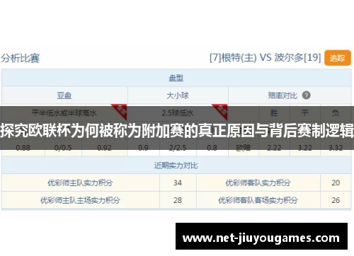 探究欧联杯为何被称为附加赛的真正原因与背后赛制逻辑 探究欧联杯为何被称为附加赛的真正原因与背后赛制逻辑