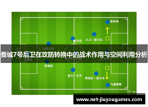 曼城7号后卫在攻防转换中的战术作用与空间利用分析 曼城7号后卫在攻防转换中的战术作用与空间利用分析