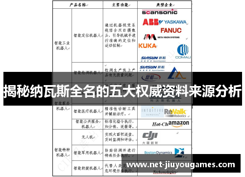 揭秘纳瓦斯全名的五大权威资料来源分析 揭秘纳瓦斯全名的五大权威资料来源分析