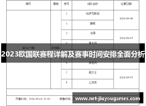 2023欧国联赛程详解及赛事时间安排全面分析 2023欧国联赛程详解及赛事时间安排全面分析